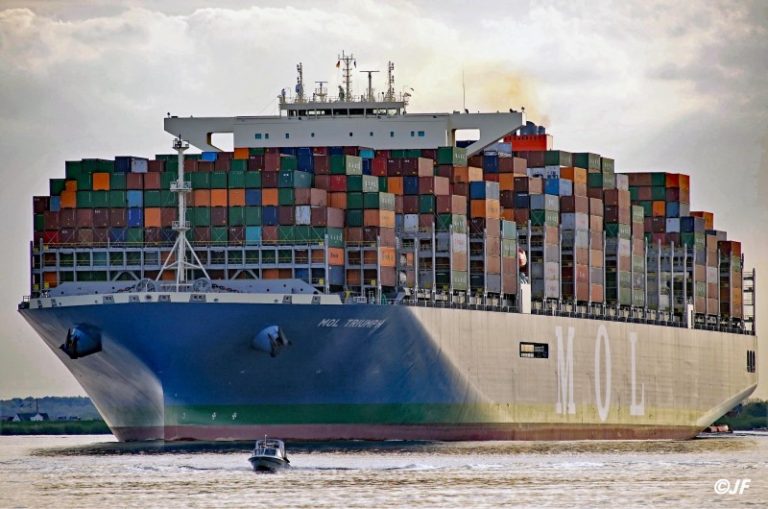 World’s Largest Container Ships Zeymarine